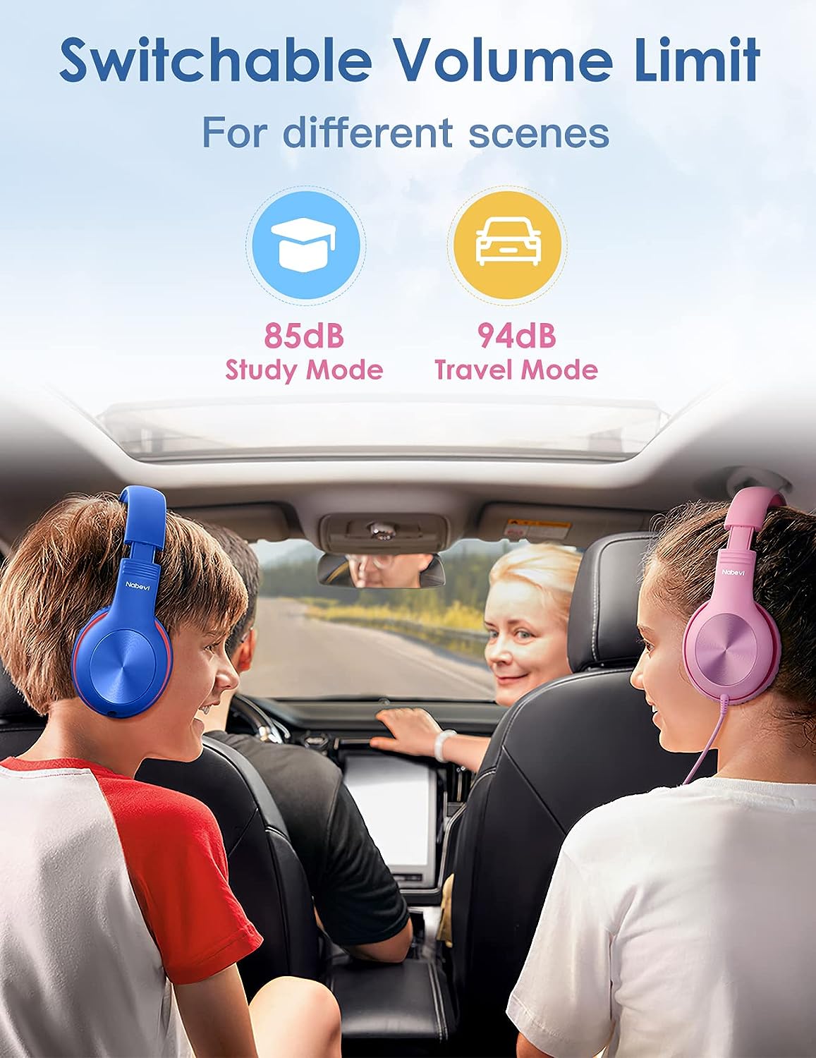 Comvin Kids Headphones for School, Foldable Wired Headphones for Kids Toddlers Boys Girls with Sharing Function & Safe Volume Limited