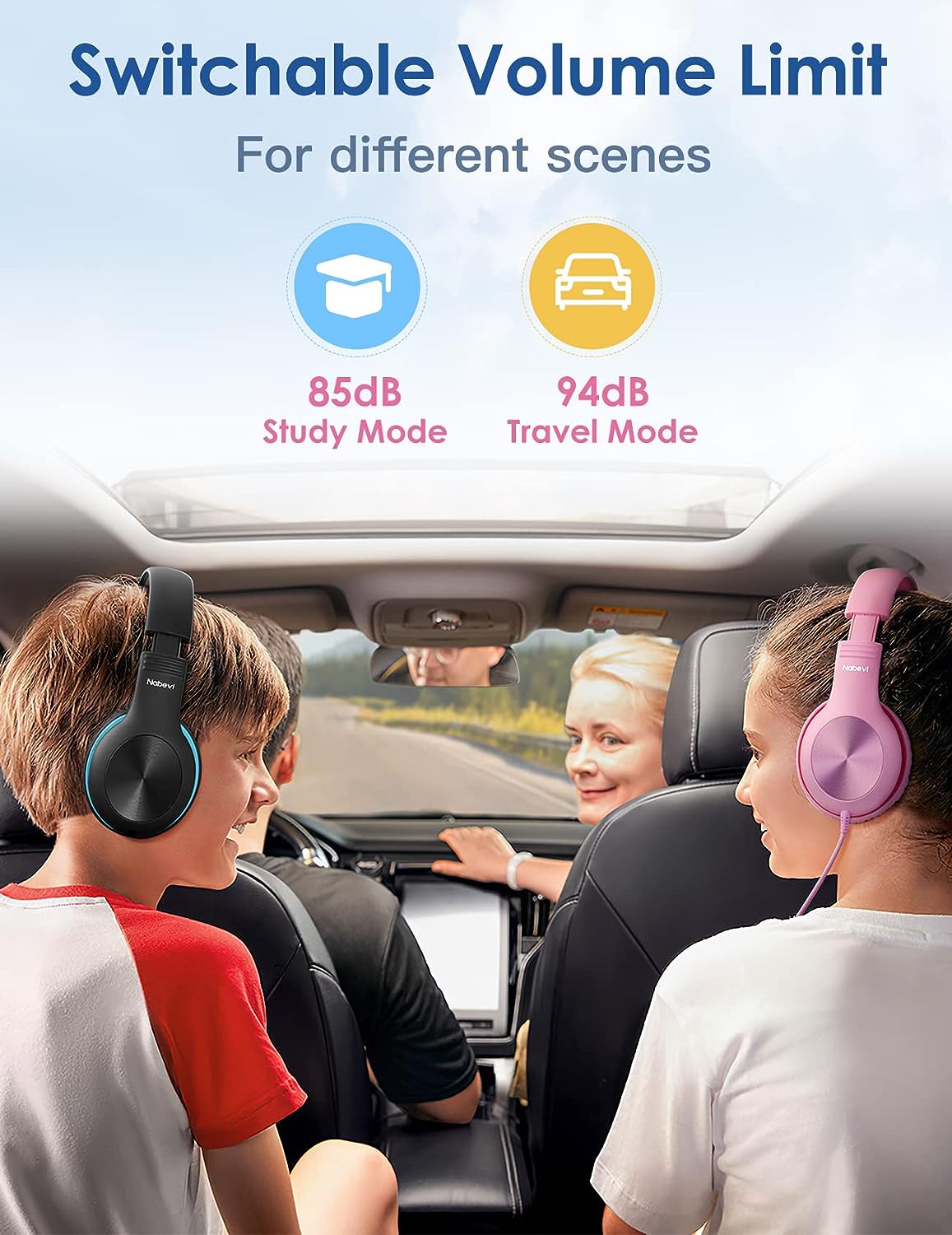 Comvin Kids Headphones for School, Foldable Wired Headphones for Kids Toddlers Boys Girls with Sharing Function & Safe Volume Limited